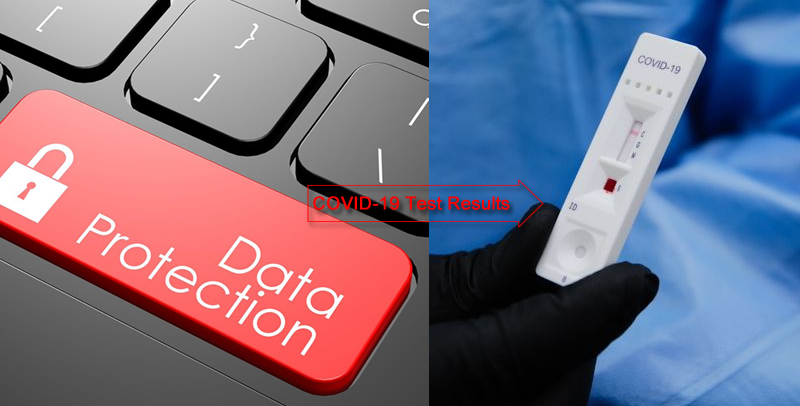 Personal Data Protection and COVID-19 Test Results